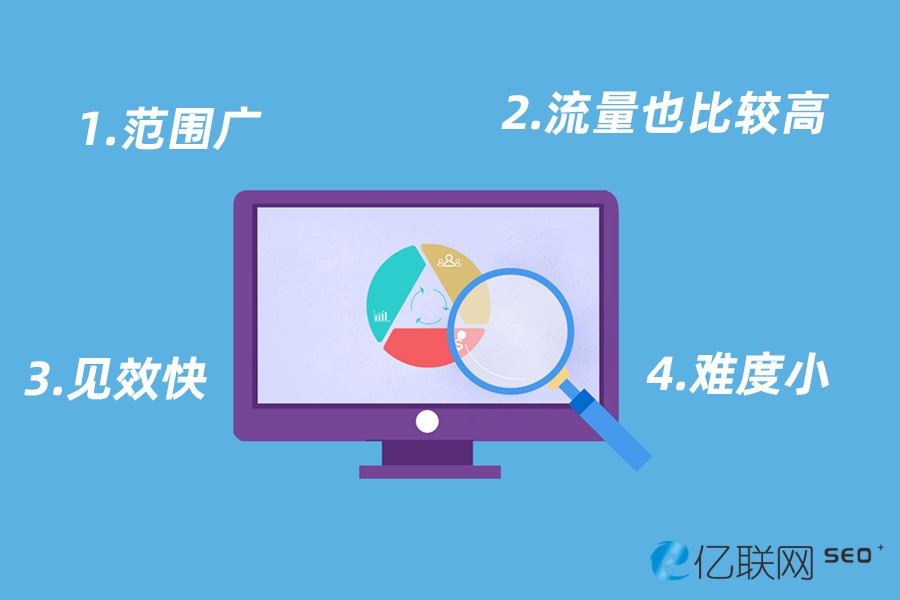 鎮江網站優化公司